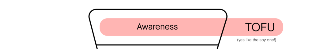 Top of the Marketing Funnel